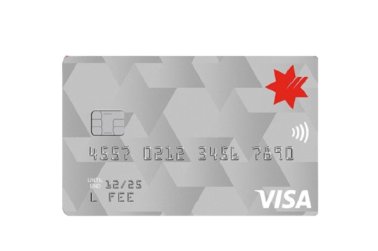 NAB Credit Cards!